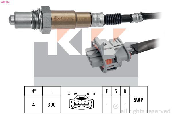 Lambda sonda KW